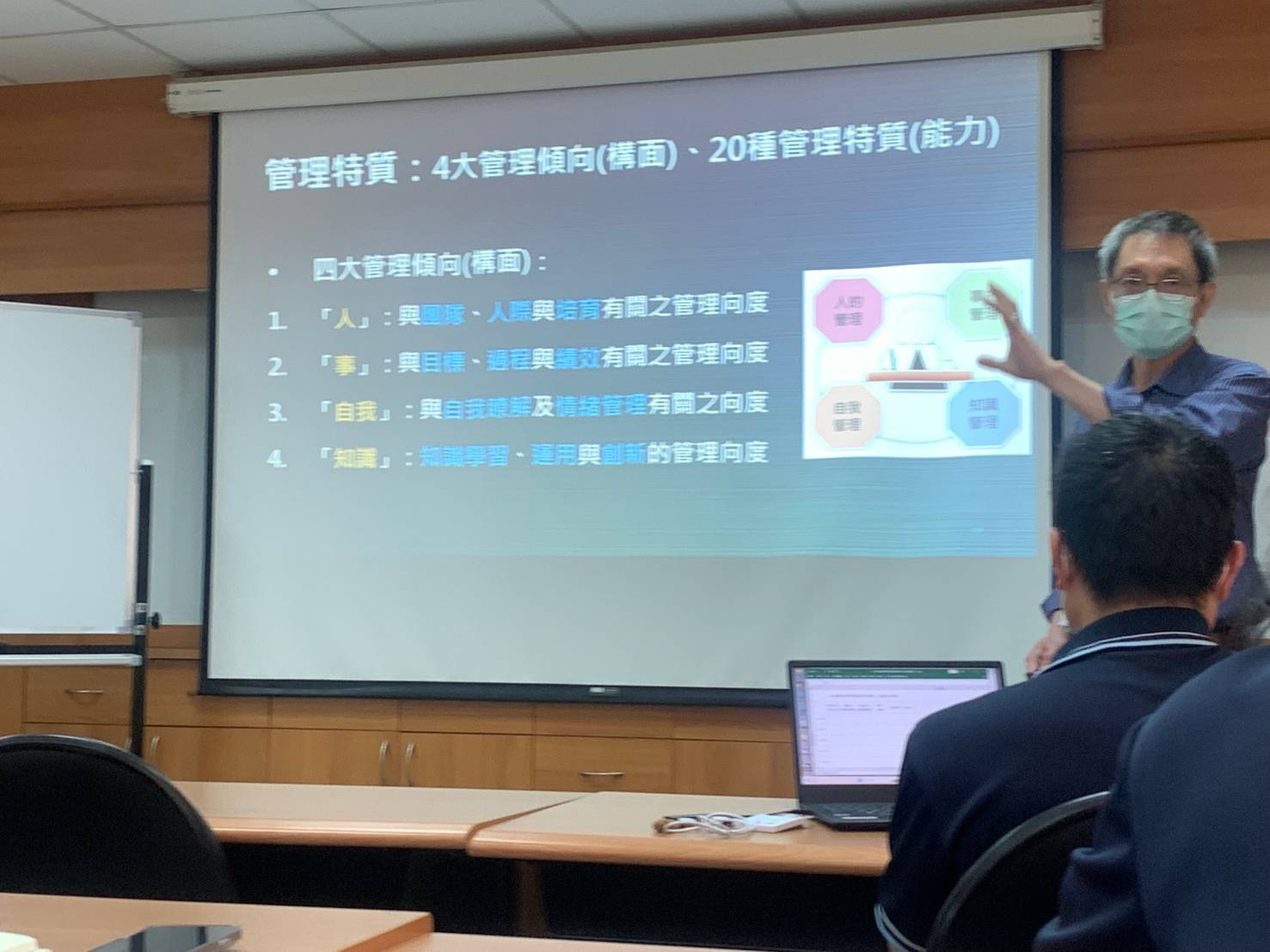主管培訓課程(四大管理構面)