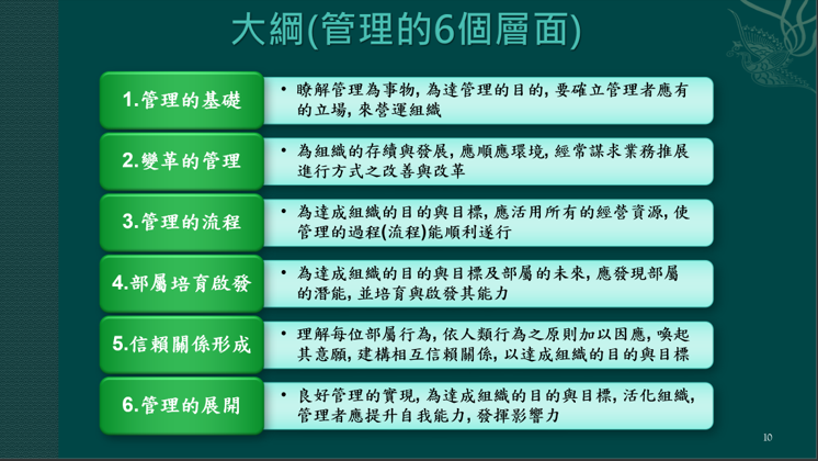 MTP管理能力提升課程