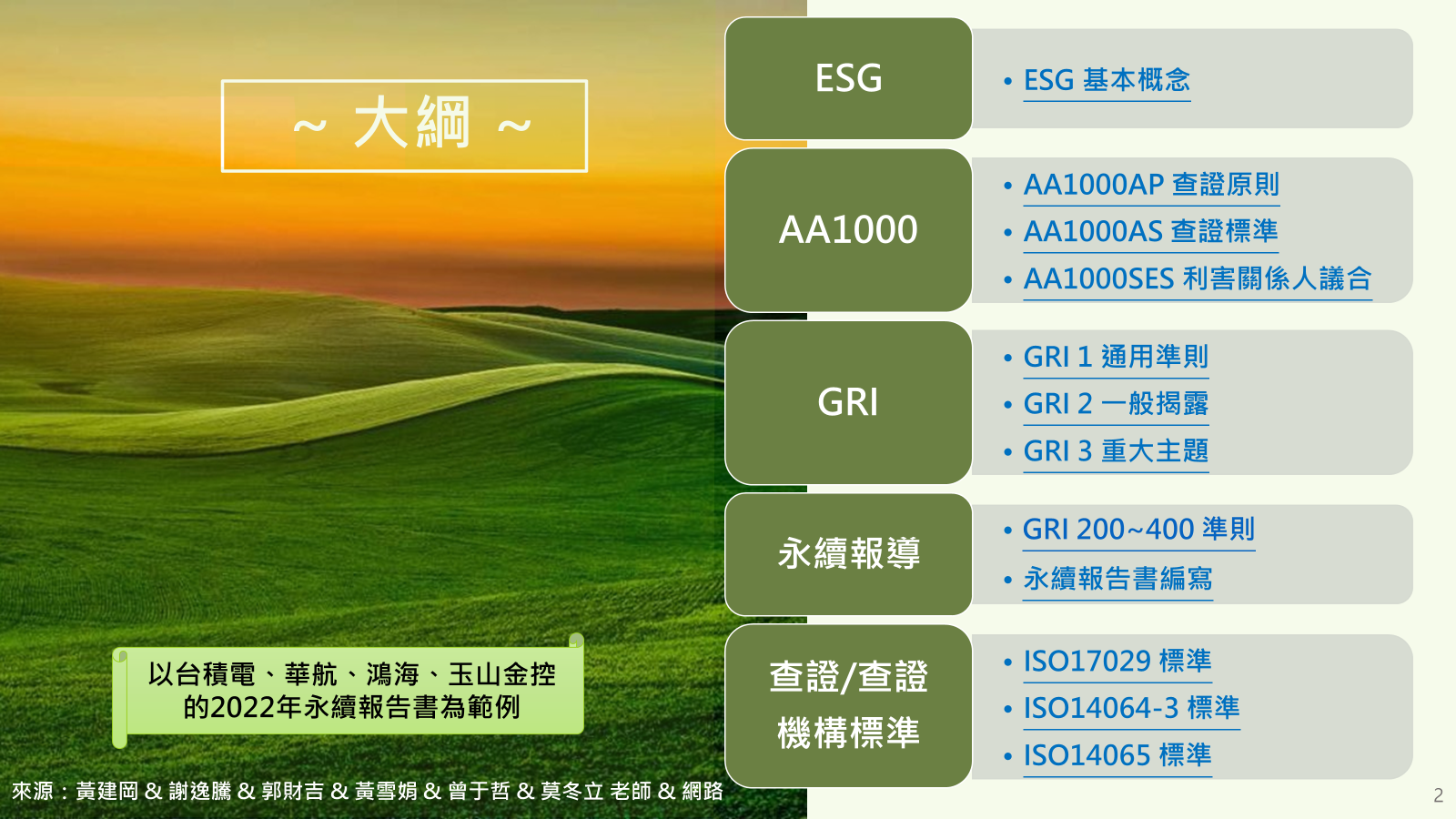 ESG企業永續發展管理-ESG基本概念 & AA1000 & GRI & ISO14064-3、14065